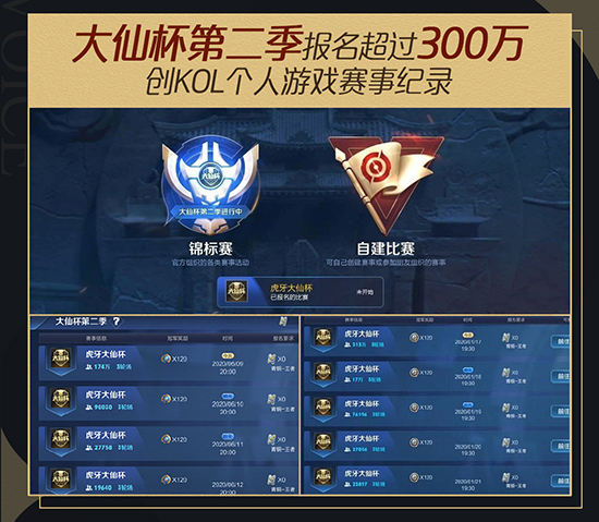 王者荣耀联动哪吒再创佳绩背后的成功秘笈